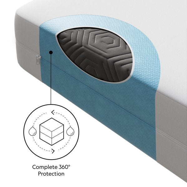 Encase™360 Mattress Protector