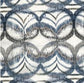 Designer Fabrics