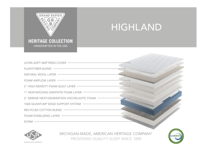 Highland 16" Plush