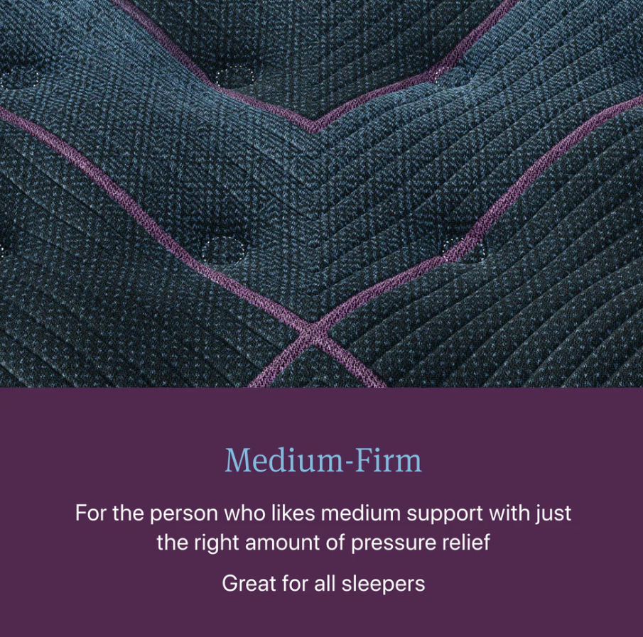 Level 3 Medium Firm