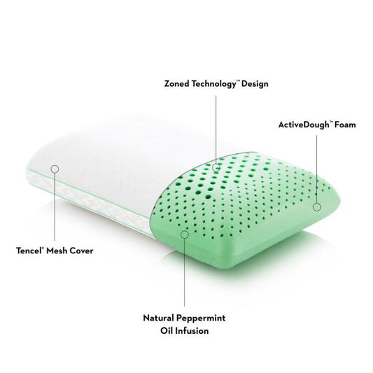 Zoned ActiveDough® + Peppermint