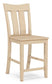 Stool Counter and Bar