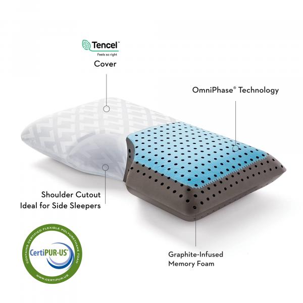 Shoulder CarbonCool® LT + Omniphase