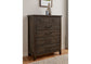 CHEST - 5 DRAWER